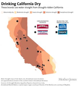 california bottled water map