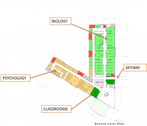 Second level floor plan