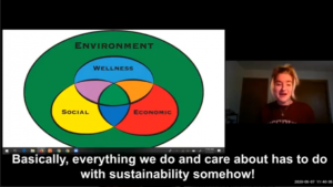 connected circle model of sustainability, with three circles that say wellness, economic, and social, embedded in environmental circle. Text says "Basically, everything we do and care about is connected with sustainability somehow!"