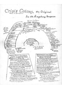 Excerpt from “A Rationale for the Crisis Colony Approach to Education,” by Joel Torstenson and Joe Bash, 1969. Augsburg University Archives.